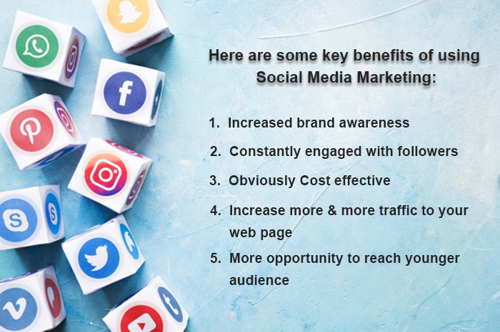 Century Media360 on Social Media Marketing benifits and its uses