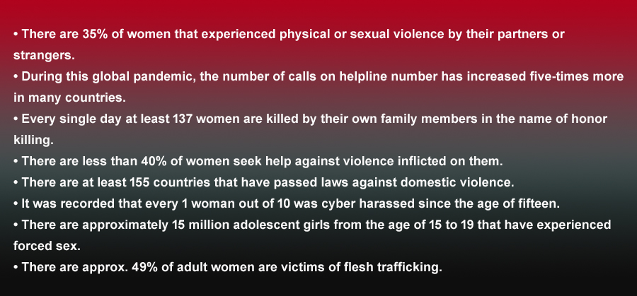 infographic
