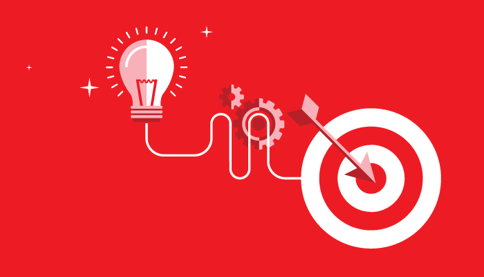 Importance of Content for Branding Branding