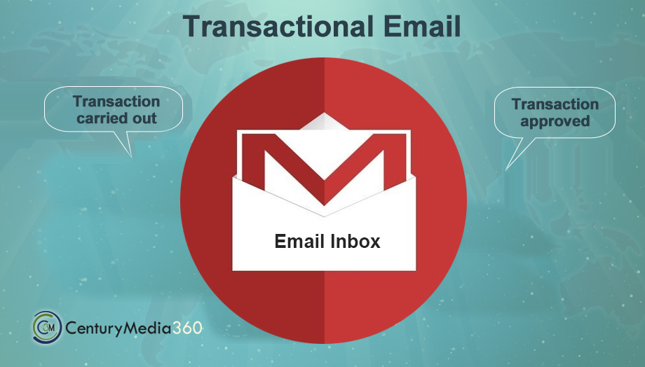 Email Inbox