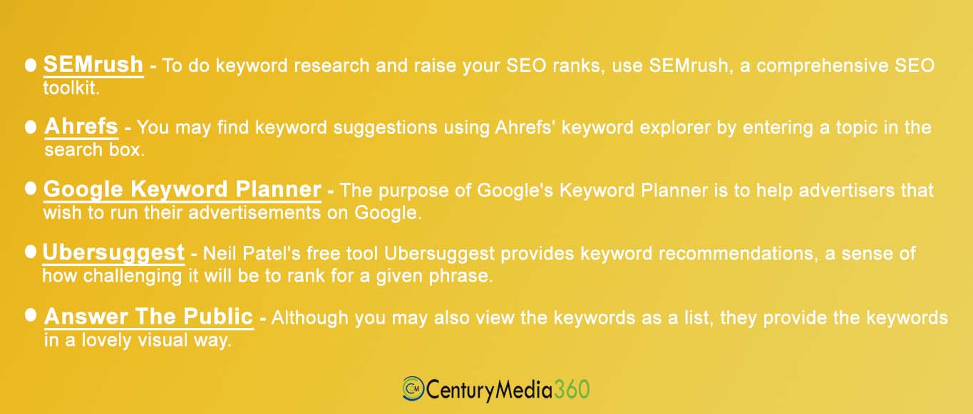 Keyword Research 2 - Century Media360