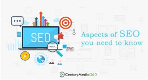 Aspects of SEO - Century Media360
