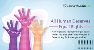 Human Rights - Century Media360