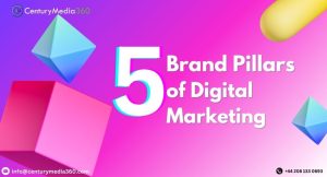 5 Brand Pillars of Digital Marketing