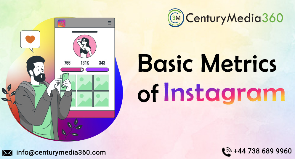 Basic Matric of Instagram