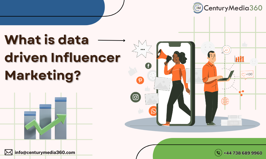 What is data driven influencer marketing?