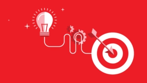 Importance of Content for Branding